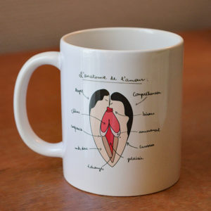 Mug L'anatomie de l'Amour